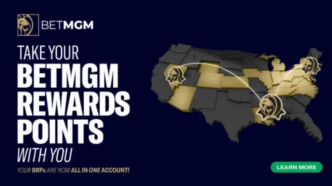 BetMGM Rewards Points